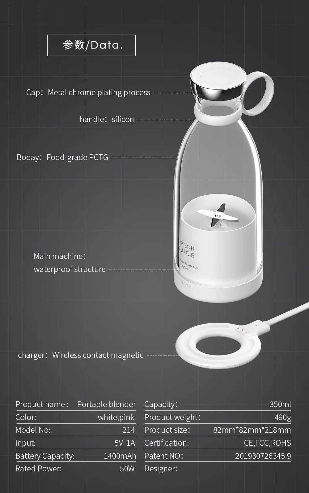 BlendGo™ Portable Juicer Blender – 350ml USB Rechargeable Smoothie Maker