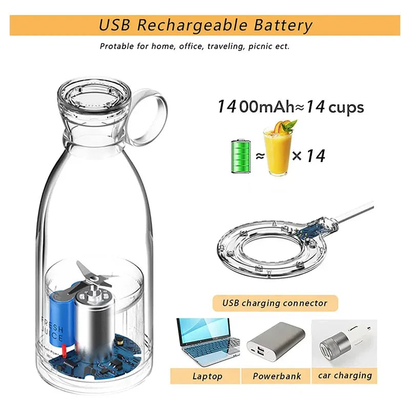 BlendGo™ Portable Juicer Blender – 350ml USB Rechargeable Smoothie Maker